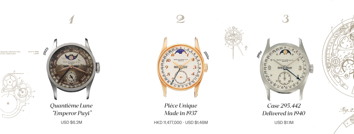 reference 96 quantieme lune "emperor puyi", reference 96 piece unique made in 1937, reference 96 case 295.442 The Bulova Platinum Calendar delivered in 1940