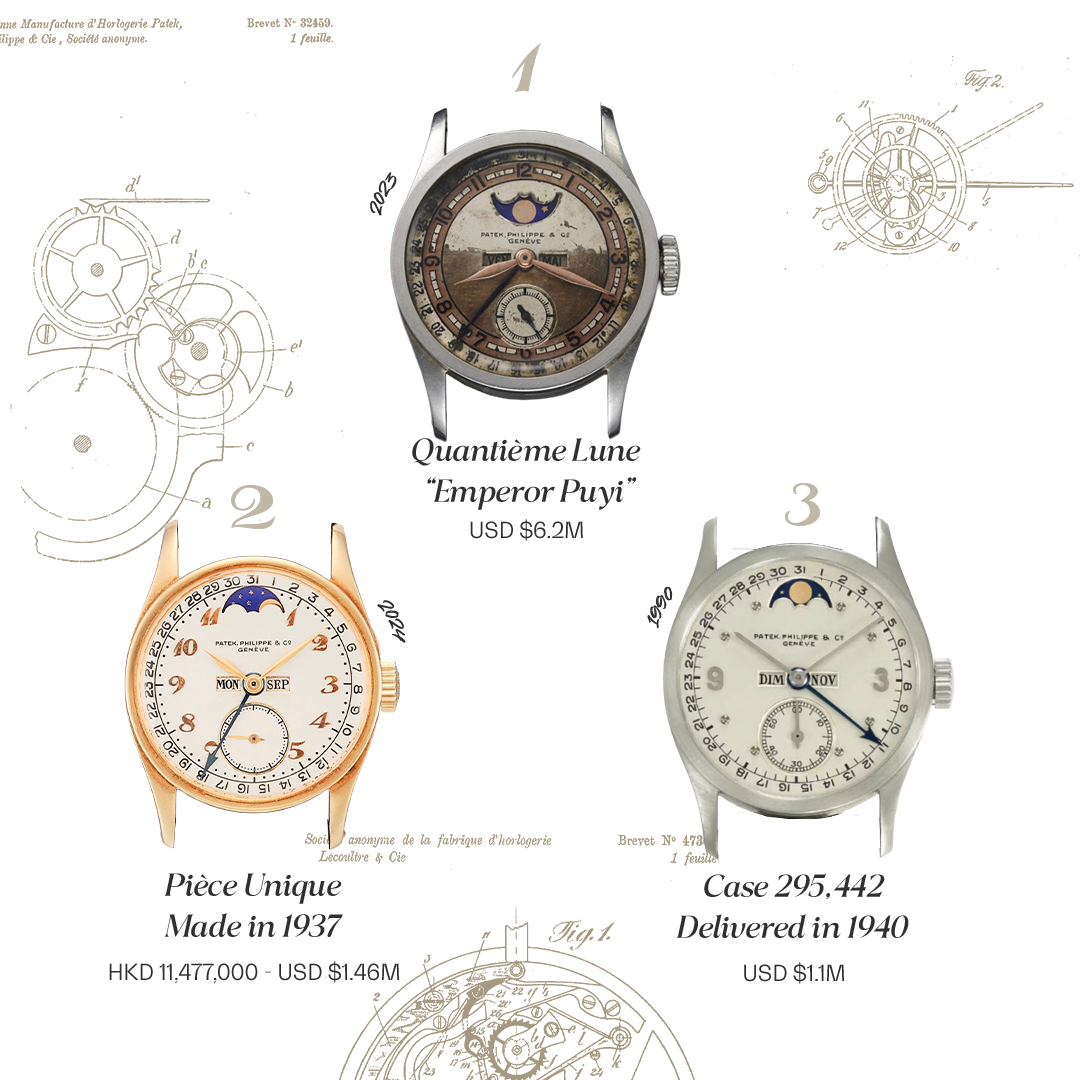 reference 96 quantieme lune "emperor puyi", reference 96 piece unique made in 1937, reference 96 case 295.442 The Bulova Platinum Calendar delivered in 1940