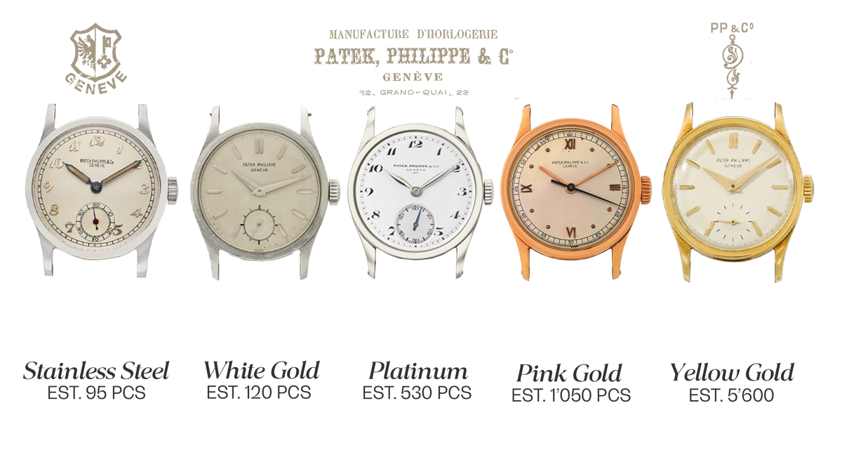 Patek Philippe Reference 96 in stainless steel, Patek Philippe Reference 96 in white gold, Patek Philippe Reference 96 in platinum, Patek Philippe Reference 96 in pink gold, Patek Philippe Reference 96 in yellow gold