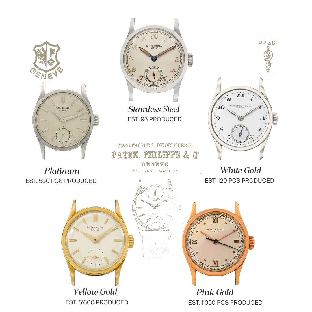 Patek Philippe Reference 96 in stainless steel, Patek Philippe Reference 96 in white gold, Patek Philippe Reference 96 in platinum, Patek Philippe Reference 96 in pink gold, Patek Philippe Reference 96 in yellow gold