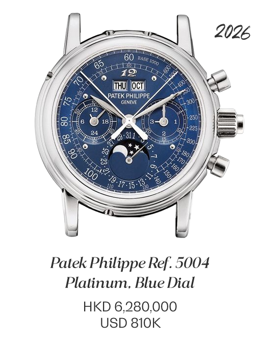 eric clapton patek philippe ref. 5004 platinum blue dial