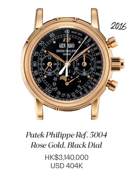 eric clapton patek philippe ref. 5004 rose gold black dial